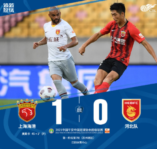 中超-奥斯卡点球命中 海港1-0小胜河北队7战不败领跑