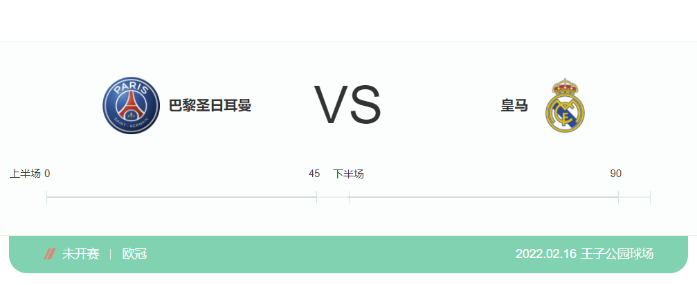 欧冠前瞻-巴黎VS皇马：内马尔有望复出 贝尔或担纲中锋