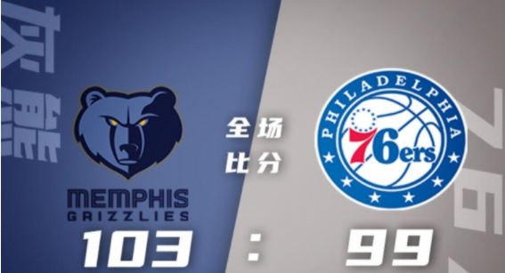 NBA犹他夏联-扎伊尔15+8 里德20+15 灰熊103-99险胜76人