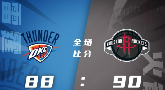 NBA夏联-史密斯12+9 伊森14+11 切特12+8 火箭90-88险胜雷霆