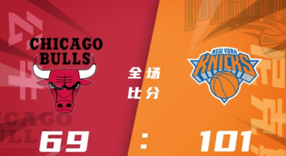 NBA夏联-格莱姆斯24分 希姆斯11+10 特里13分 尼克斯101-69大胜公牛