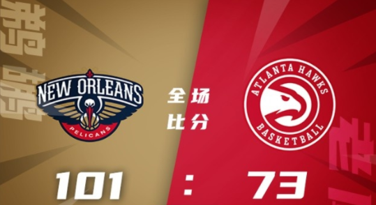 NBA夏联-墨菲30+6 普罗登16+6 哈珀14+7 鹈鹕101-73大胜老鹰