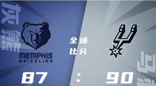 NBA夏联-布兰汉姆23分 洛夫顿27+12 马刺90-87胜灰熊迎夏联首胜