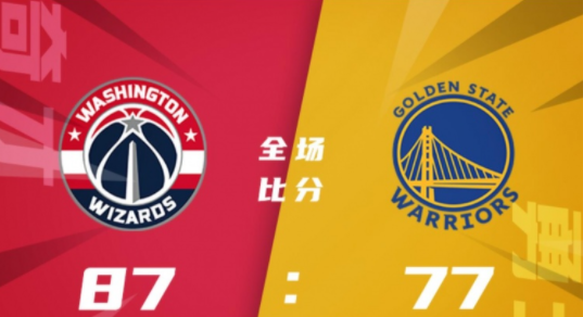 NBA夏联-埃切尼克17+12 怀斯曼11+6 勇士77-87不敌奇才