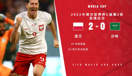 世界杯-波兰2-0战胜沙特 莱万传射&世界杯首球泽林斯基建功