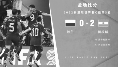 世界杯-麦卡利斯特小蜘蛛破门梅西失点 阿根廷2-0波兰头名出线