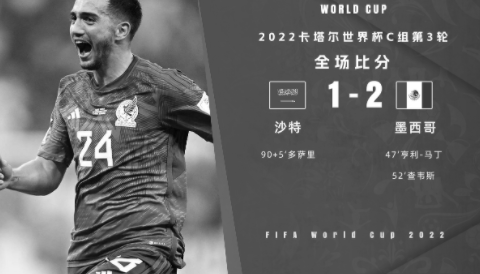 世界杯-墨西哥2-1沙特双双出局 查韦斯任意球世界波