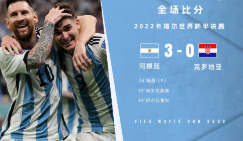 世界杯-梅西传射小蜘蛛造点+双响 阿根廷3-0克罗地亚挺进决赛