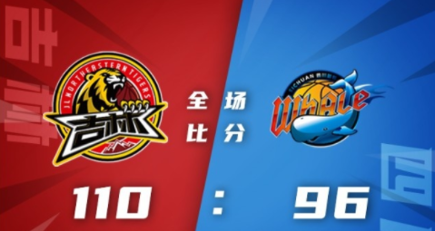 CBA-琼斯23+13+15姜宇星31分 吉林110-96力克四川取3连胜