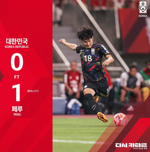 热身赛-秘鲁1-0击败韩国 雷纳抽射破门孙兴慜未登场