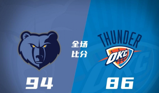 NBA夏联-灰熊94-86轻取雷霆 拉拉维亚18中9 霍姆格伦两双曼恩空砍28分