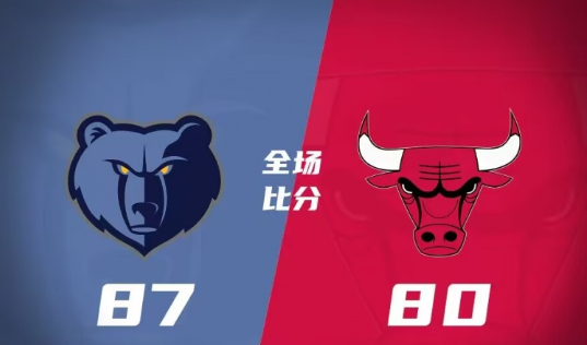 NBA夏联-洛夫顿23分 利伯蒂24+6+5 灰熊87-80力克公牛