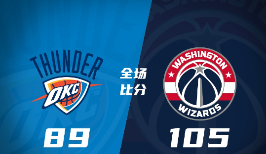 夏联-戴维斯22分 库利巴利19分 巴特勒22分 奇才105-89轻取雷霆