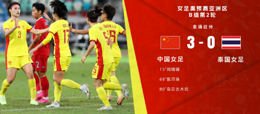 奥预赛-中国女足3-0完胜泰国末轮战韩国 陈巧珠神仙球+助攻闫锦锦破门