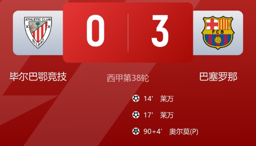 西甲-毕尔巴鄂竞技0-3巴萨，莱万梅开二度，奥尔莫点射