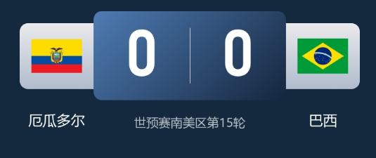 世预赛-厄瓜多尔0-0巴西，安切洛蒂巴西首秀获平局