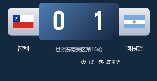 世预赛-智利0-1阿根廷，小蜘蛛单刀挑射一锤定音