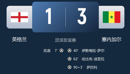 友谊赛-英格兰1-3塞内加尔，凯恩破门，贝林绝平球被吹