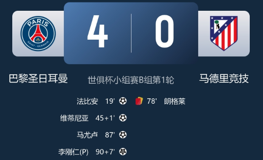 世俱杯-巴黎4-0马竞，维蒂尼亚破门，朗格莱染红
