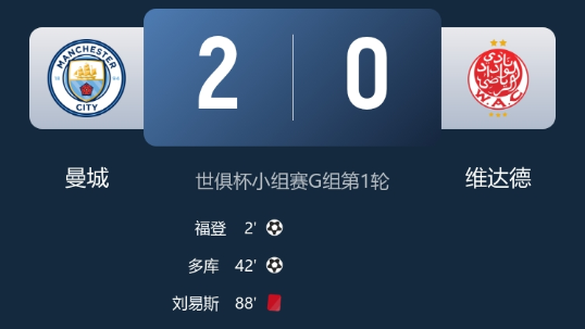世俱杯-曼城2-0维达德，福登传射，多库破门 刘易斯染红