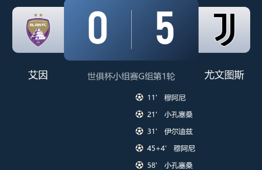 世俱杯-尤文5-0大胜艾因，穆阿尼、小孔塞桑双响，伊尔迪兹破门
