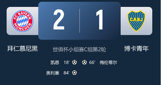 世俱杯-拜仁2-1博卡，凯恩传射，梅伦蒂尔一条龙