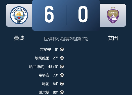 世俱杯-曼城6-0阿尔艾因，埃切维里任意球世界波