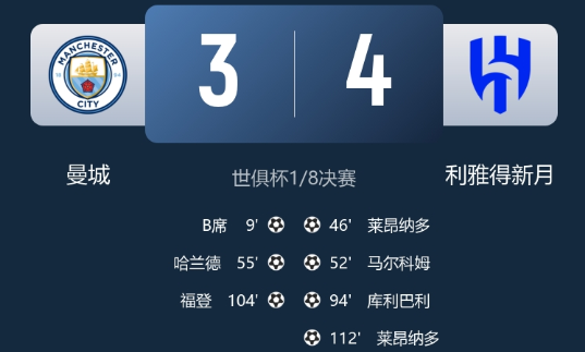 世俱杯-曼城3-4利雅得新月出局，布努超神，莱昂纳多绝杀