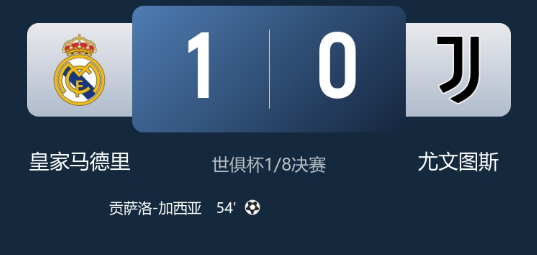 世俱杯-皇马1-0尤文晋级，贡萨洛-加西亚头球制胜