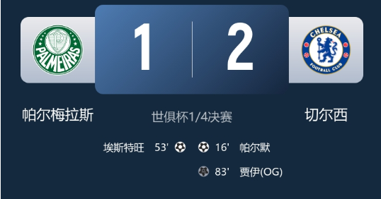 世俱杯-切尔西2-1帕尔梅拉斯，帕尔默破门 古斯托造乌龙