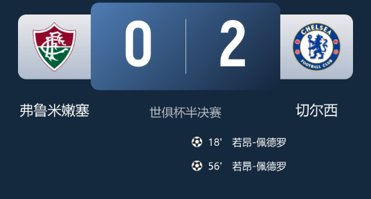 世俱杯-切尔西2-0弗鲁米嫩塞 若昂-佩德罗双响弑旧主