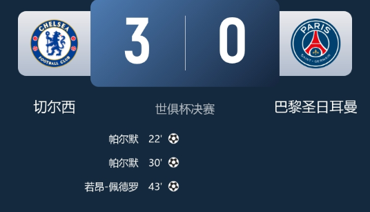 世俱杯-切尔西3-0巴黎夺改制后世俱杯首冠！帕尔默2射1传，若昂-佩德罗建功
